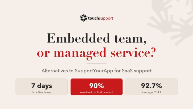 Alternatives to SupportYourApp for SaaS support, Touch Support comparison